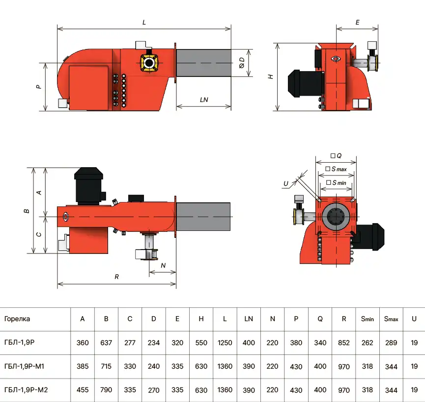 Основные размеры