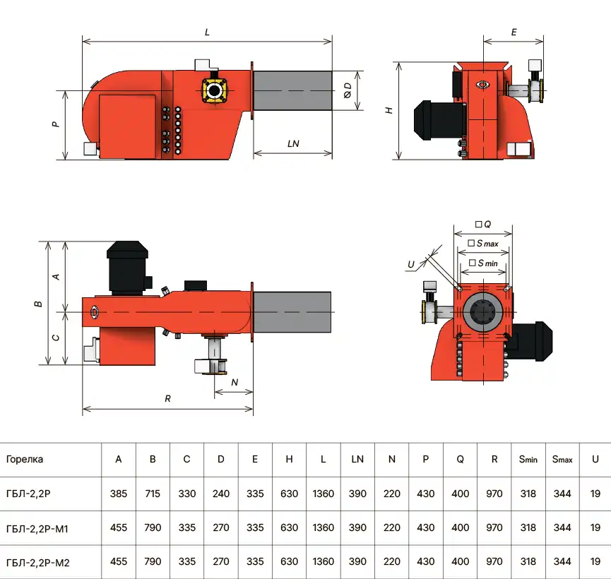 Основные размеры