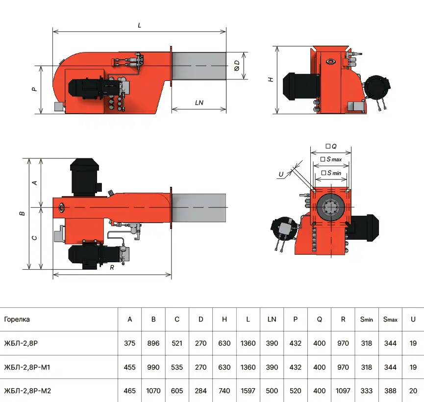 Основные размеры