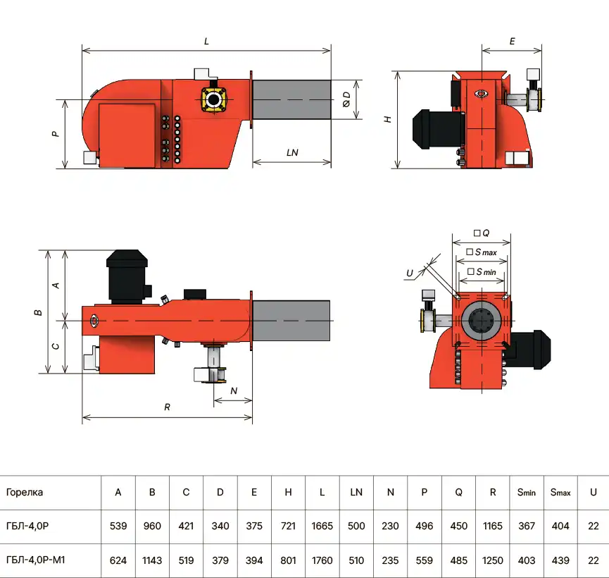 Основные размеры