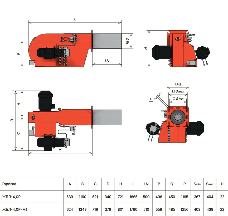 Основные размеры