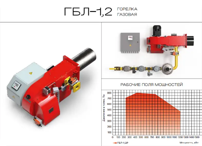 Изображение 2 - Горелка газовая ГБЛ-0,45Р
